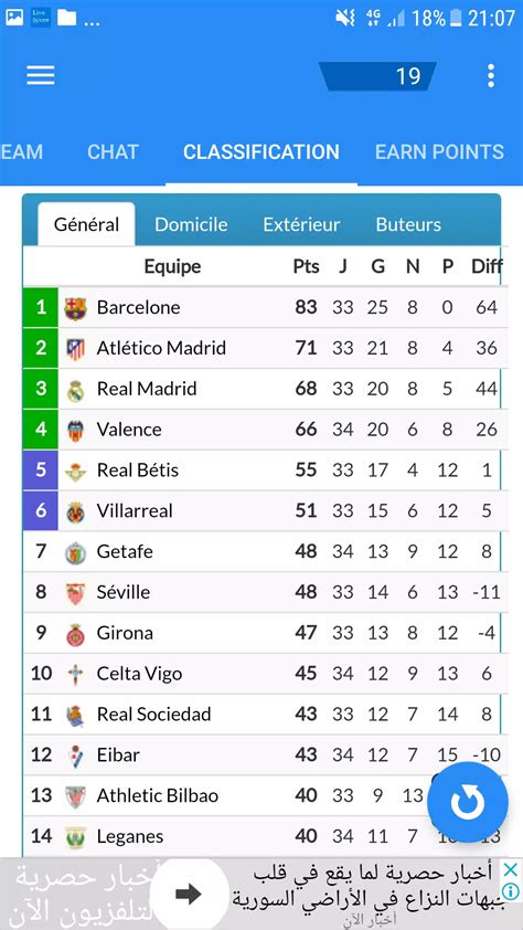 yesterday football match result premier league|LiveScore .